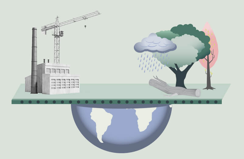 NIU answers ESG Blog: Klimaneutralität und ähnlich Themen